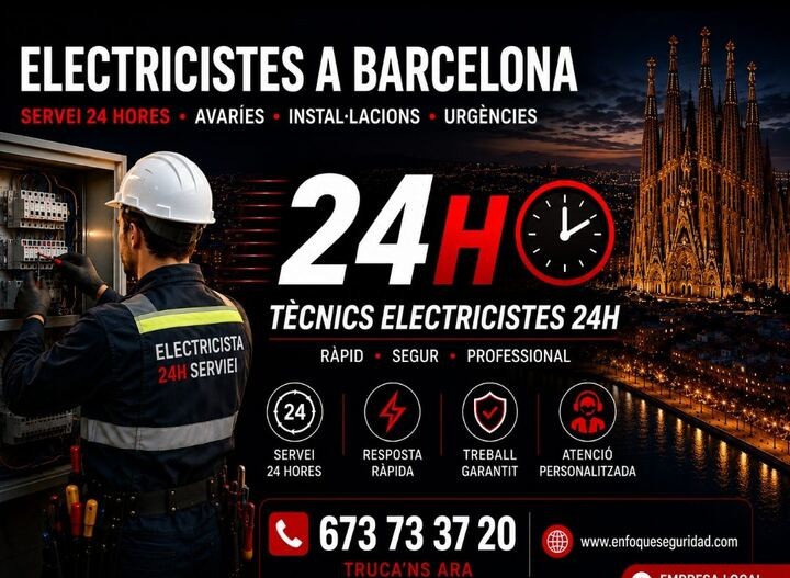 Electricista d'Enfoque Seguridad treballant en un quadre elèctric a Barcelona, amb la Sagrada Família al fons